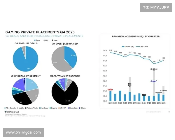 本季度去中心化采集模式开始萌芽 丰富了体育设施智能化在UGC侧的素材储备